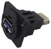 CLIFF ELECTRONIC COMPONENTS CP30205N
