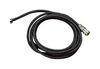 PANDUIT PPH10