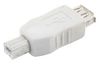 PRO SIGNAL USB902