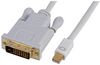 PRO SIGNAL PSG04014