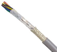 ALPHA WIRE 86601CY SL002