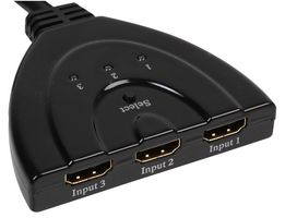 PRO SIGNAL PSG3038