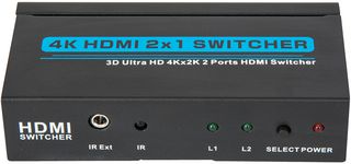 PRO SIGNAL PSG3054