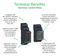 SCHNEIDER ELECTRIC RM35TF30