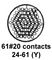CINCH CONNECTIVITY SOLUTIONS BACC63BV24H61S7