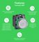 SCHNEIDER ELECTRIC XB5AA21