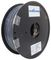 MULTICOMP PRO MC011470