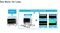TEKTRONIX MDO34 3-BW-200