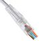 SPEEDY RJ45 PXSPDY6B#10