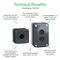 SCHNEIDER ELECTRIC XALD101