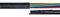 JONARD TOOLS MS-326