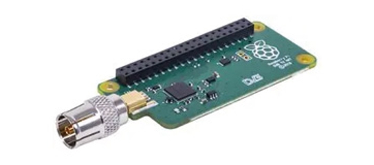 Raspberry Pi Audio and Videos