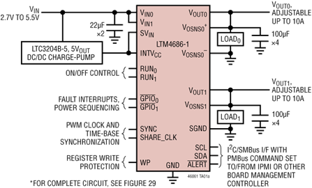 Block diagram of LTM 4686